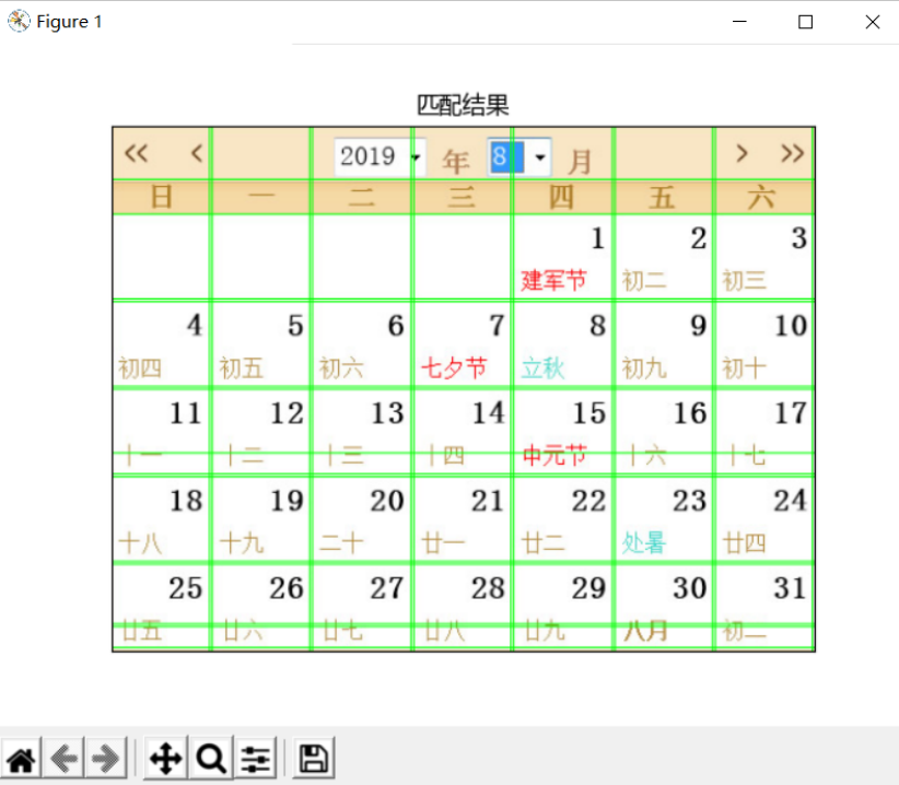 python霍夫线检测源代码-给我网盘资源