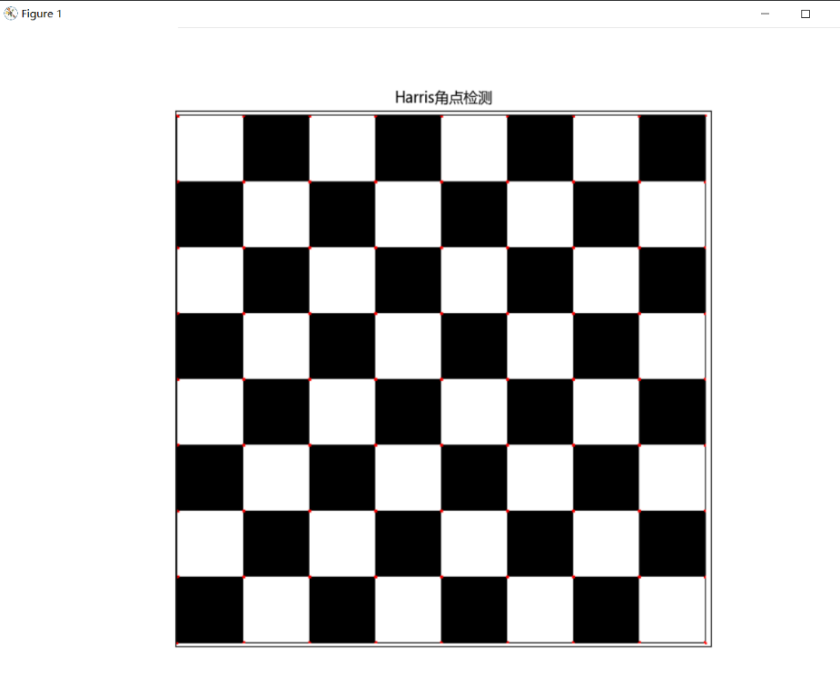python harris角点检测源代码-给我网盘资源