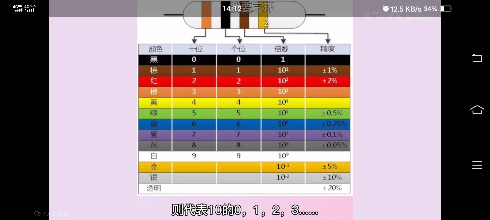 arduino基础实验2 led+蜂鸣器实验插图1