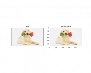 python图像均值、高斯和中值滤波源代码-给我网盘资源