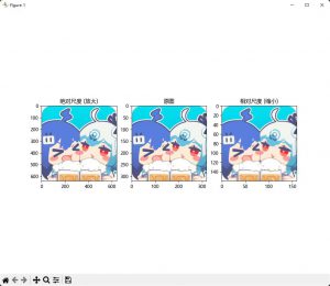 python  图像缩放、平移、旋转、仿射、透视、金字塔源代码-给我网盘资源