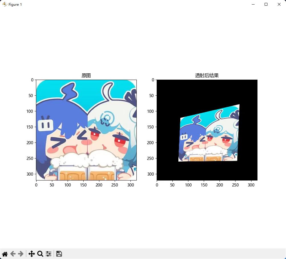 python  图像缩放、平移、旋转、仿射、透视、金字塔源代码插图2