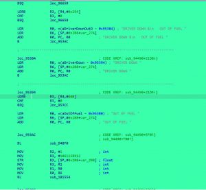 对登山赛车的自助加油分析-给我网盘资源