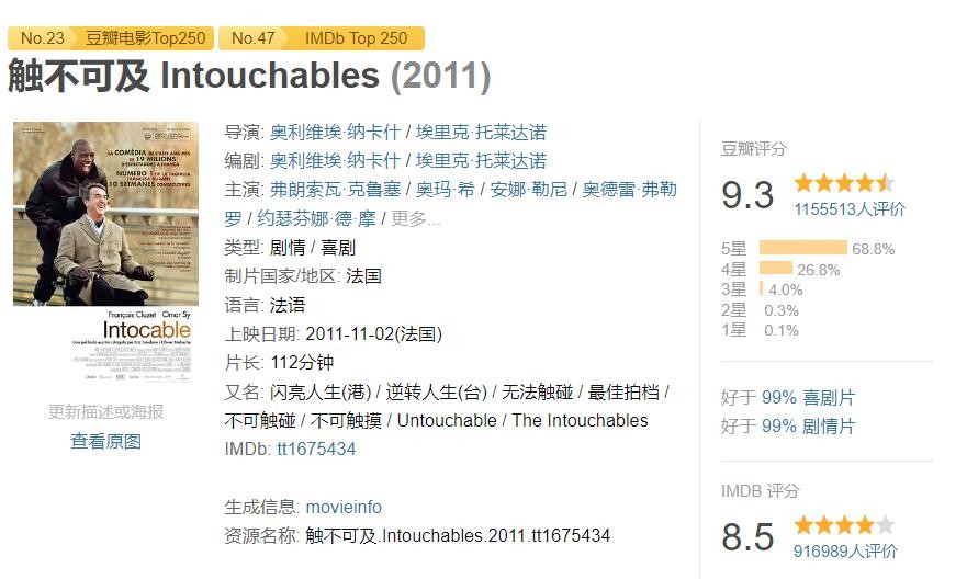 触不可及.Intouchables.2011.BluRay.1080p.x265.10bit.MNHD-FRDS-给我网盘资源