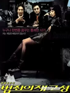 汉城大劫案 (2004) 1080P 韩语中字-给我网盘资源